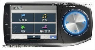 汽车Gps消耗多少电