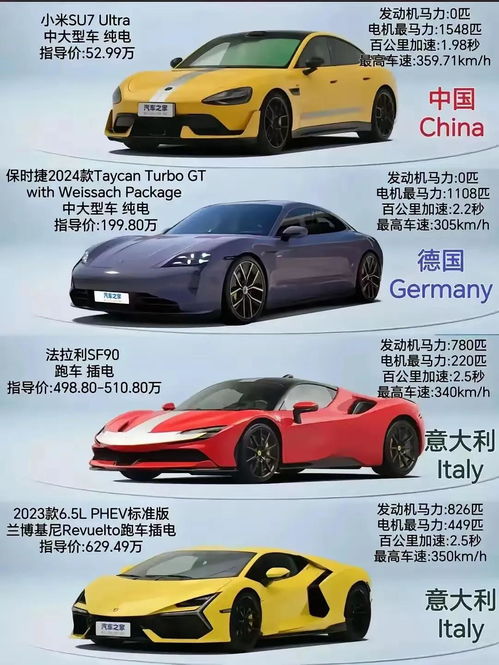 小汽车重多少牛顿